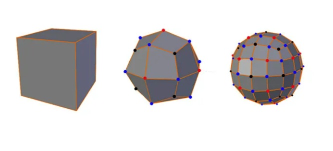Modelado 3D por subdivisiones desde un cubo