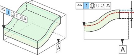 Geomagic Control X