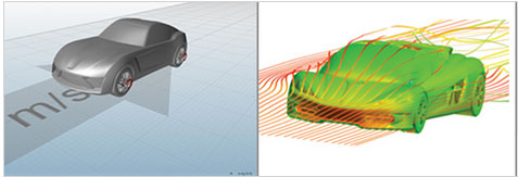 Túnel de Viento Virtual de HyperWorks