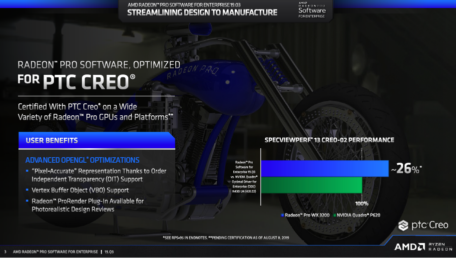 El driver más reciente AMD Radeon Pro - mayor rendimiento para aplicaciones profesionales como PTC CREO