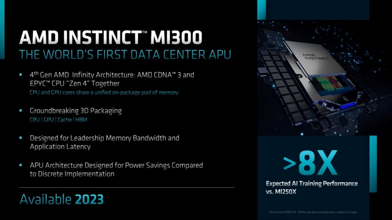 AMD Instinct MI300