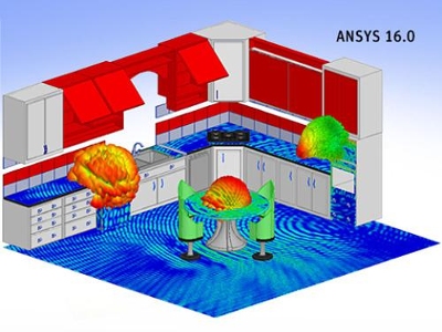 ANSYS 16