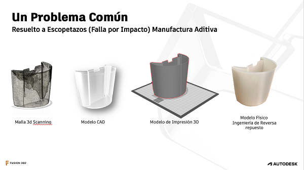 Resolver problema de diseno en Fusion 360