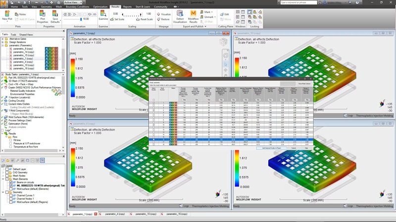 Moldflow optimizacion simulación de plástico
