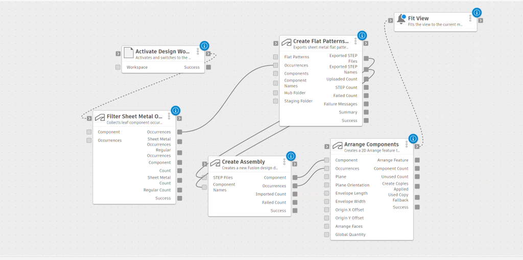 System modeler Autodesk Fusion System Modeler: Convertir el conocimiento del taller en flujos de trabajo reutilizables Autodesk Fusion