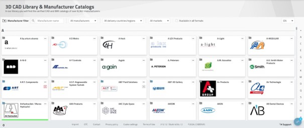 Resumen del fabricante ordenado alfabéticamente Resumen del fabricante ordenado alfabéticamente