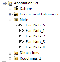 Formatworks