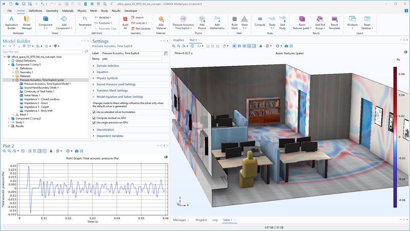 Comsol multifisica