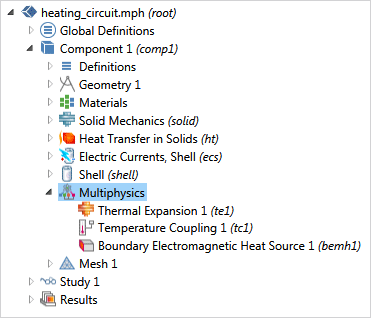 COMSOL Multiphysics