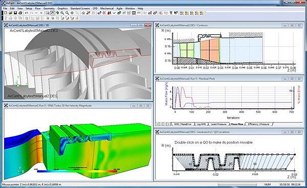 Software Agile Engineering Design System y OMNIS/Agile Versión 8.8 resuelven el CAM y CAE en turbo maquinaria 
