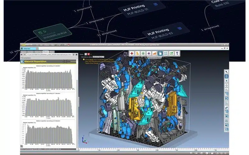 4D_Additive Phasio fabricacion aditiva anidado