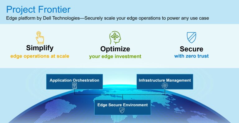 Dell Technologies Computo en el borde en Dell