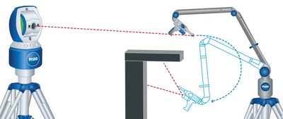 FARO® presenta la nueva plataforma de laser tracker con 6 grados de libertad 