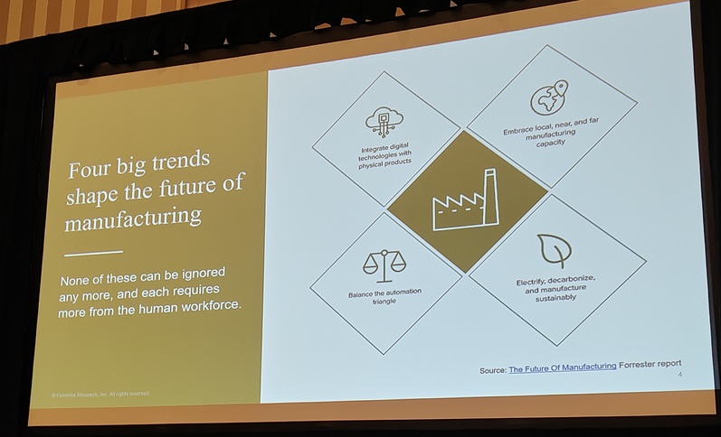 Reporte de manufactura avanzada Hexagon Forrester