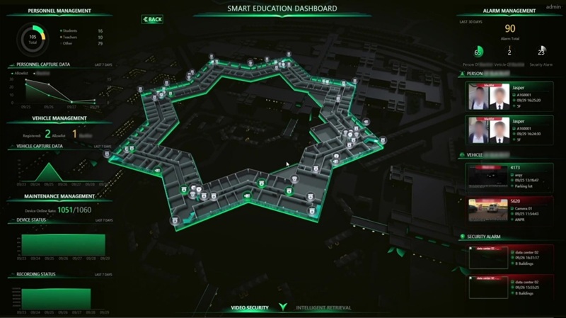 El futuro impulsado por el modelo virtual de gemelos digitales