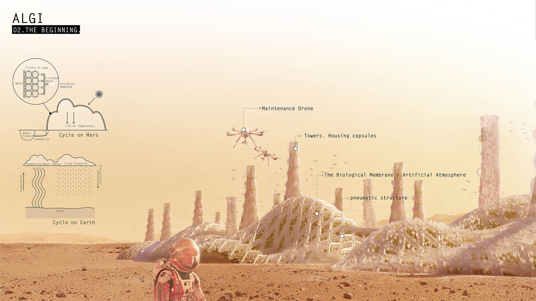 HP Mars Home Planet estrena su experiencia de realidad virtual