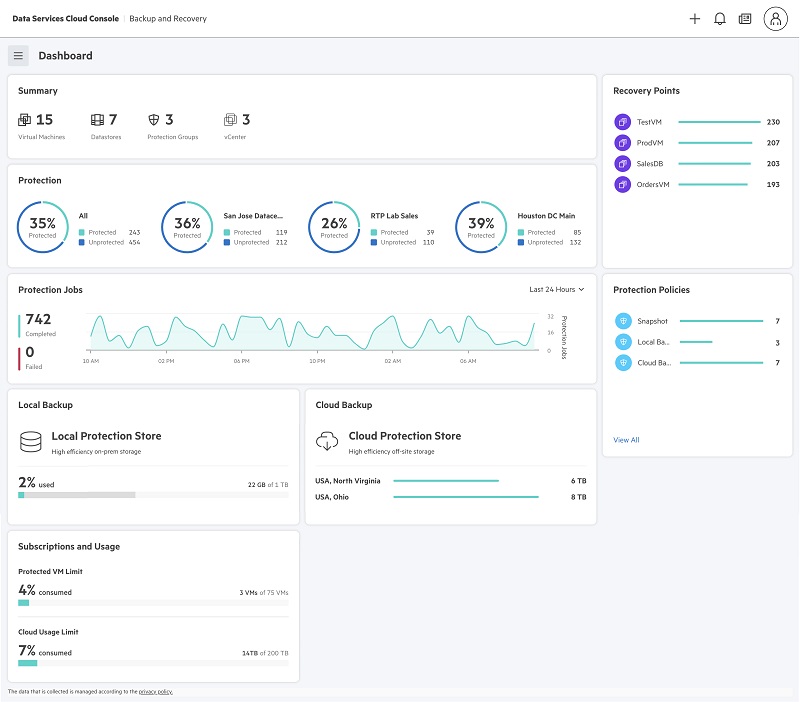 HP backup and recovery service