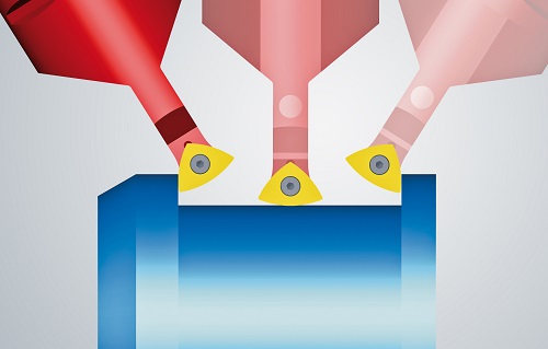 hyperMILL® rollFEED® Turning: Mecanizado de ranuras en un movimiento y con una sola herramienta Fuente: OPEN MIND