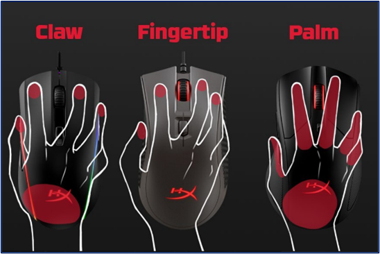 Pros y los contras de los agarres del mouse: Claw, Palm y Fingertip