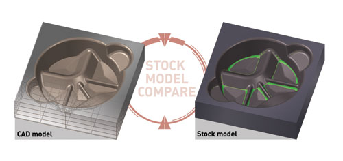 Mastercam x6 Stock Model