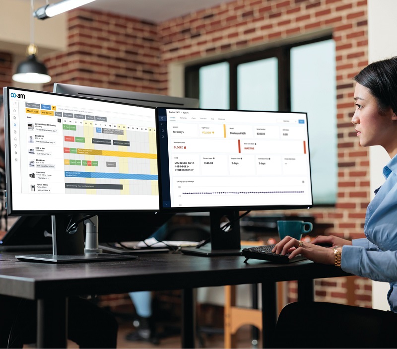 Plataforma CO-AM Materialise Fabricacion Aditiva