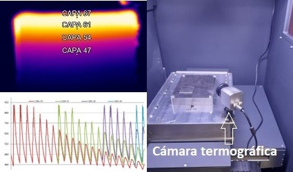 Atila Meltio camara termografica