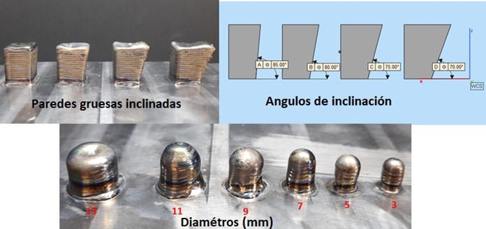Imagen de diferentes piezas fabricadas para definir las limitaciones geométricas en Ti6Al4V en tecnología DED-LB/M