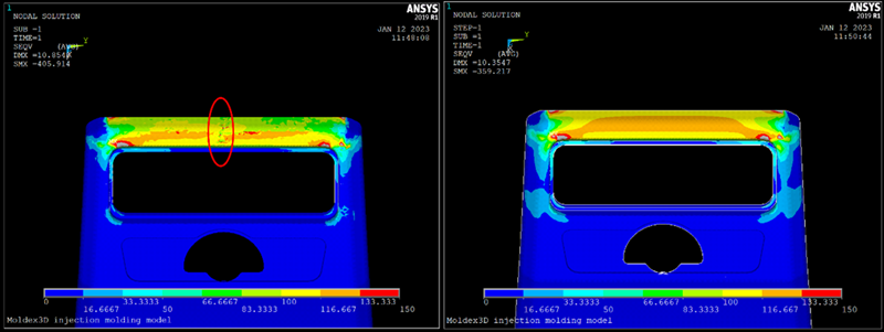 Ansys Mechanical