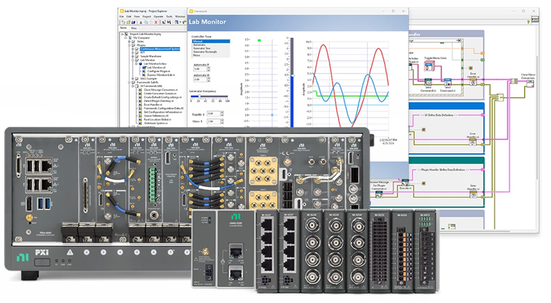 Emerson Labview NI Nigel AI