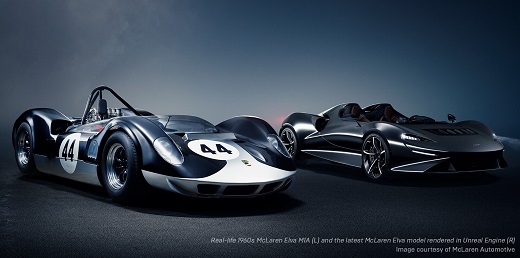 imagen de McLaren Automotive
