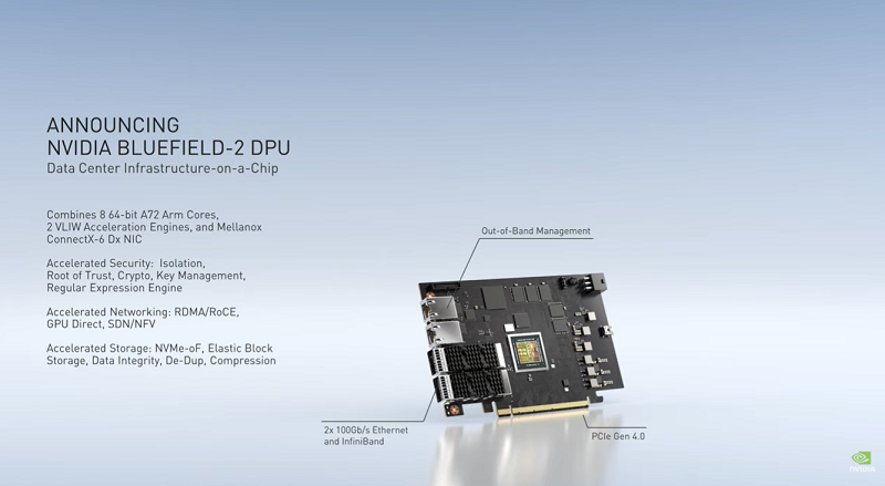 NVIDIA Bluefield DPU