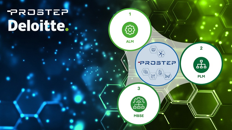 La Smart Factory de Deloitte Fuente de la imagen: © PROSTEP