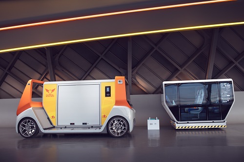Rinspeed AG
