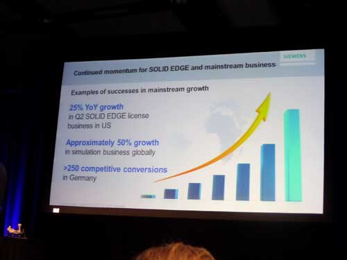 SolidEdge University 2013