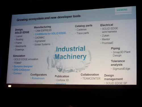 SolidEdge University 2013