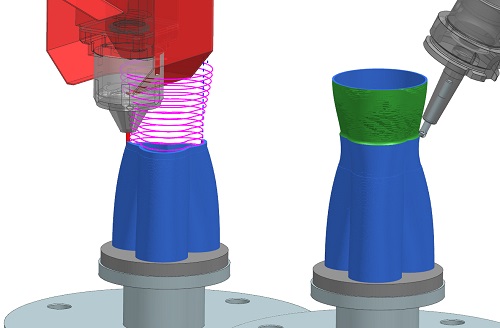 Siemens PLM