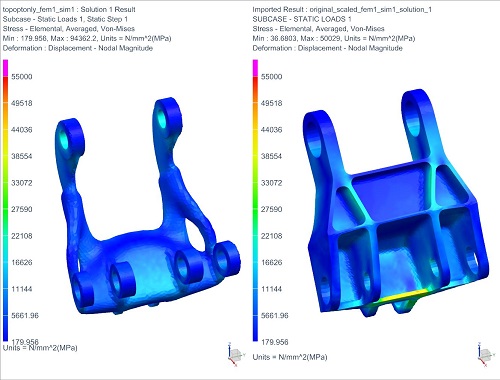 Siemens PLM