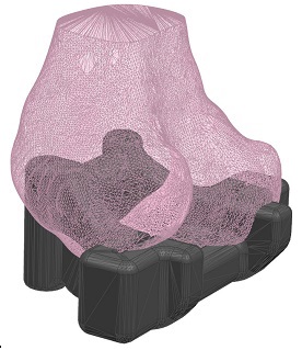 Modelado Convergente