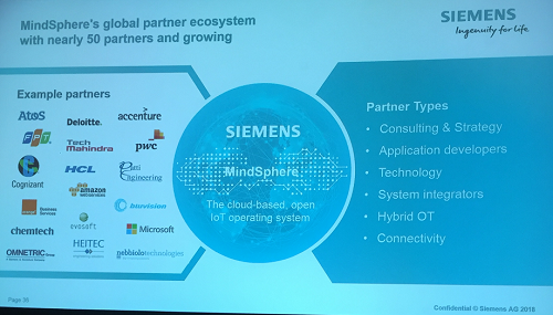Siemens PLM Connection 2018
