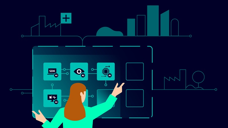 La Industrial AI Suite, basada en Industrial Edge