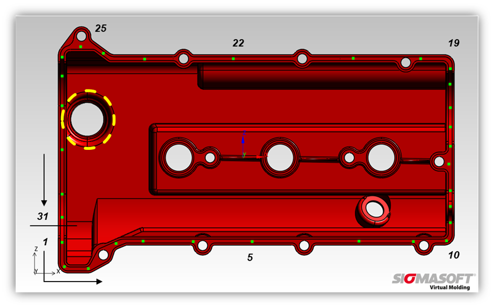 Puntos de calculo circularidad SigmaSoft