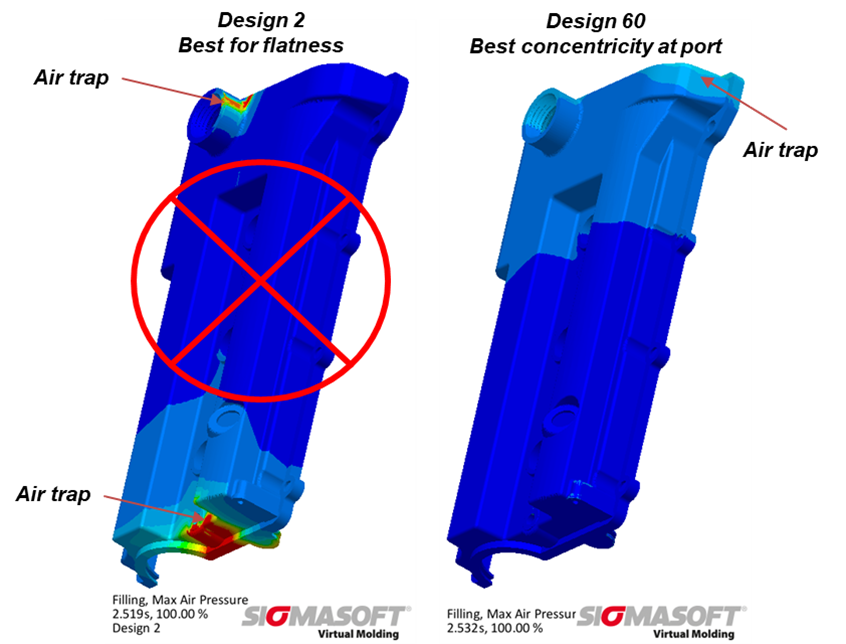 Resultados en entrampamiento de aire and los mejores resultados de planicidad y circularidad