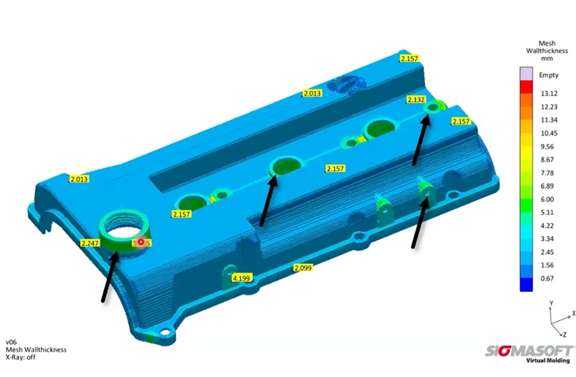 SigmaSoft Virtual Molding