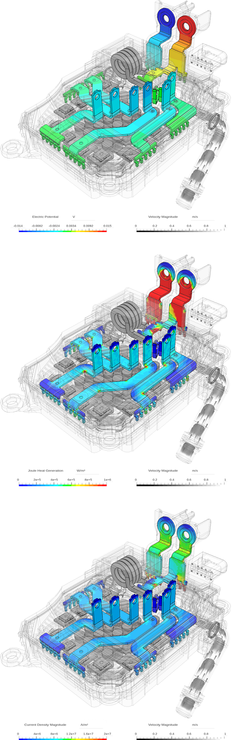 Simulacion Busbars