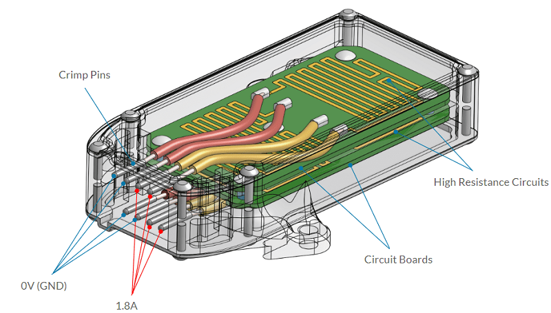 Dispositivo de resistencia de potencia SimScale