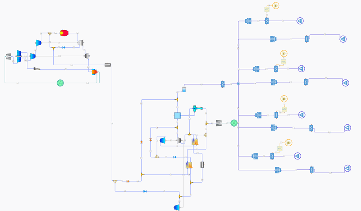 AxSTREAM System Simulation