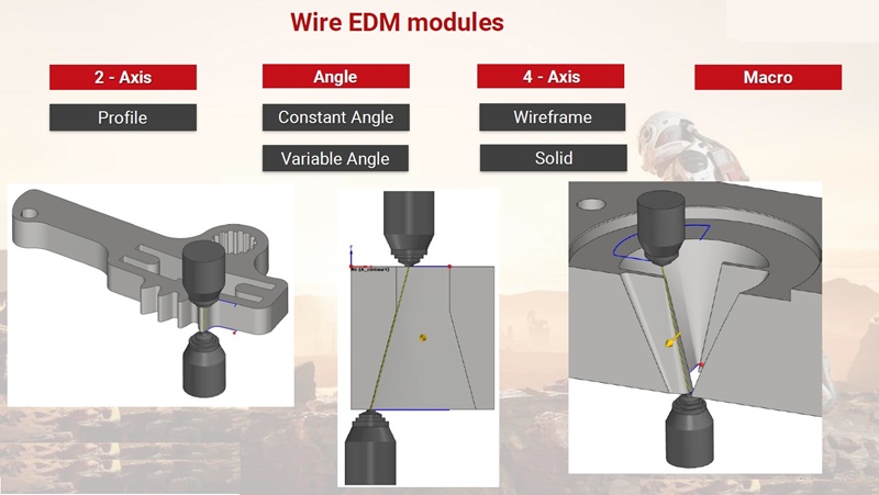 SolidCAM Electroerosión wire edm