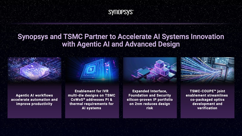 Synopsys e TSMC ofrecen innovaciones que aceleran el desarrollo EDA de sistemas de IA