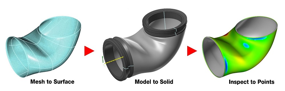 El escáner 3D KSCAN y el resto de la línea de escáners industriales Scantech, incluyen el software Verisurf Off-Line, medición 3D e ingeniería de reversa. La solución ofrece a los clientes acceso inmediato a trabajo de ingeniería inversa y medición 3D de alta calidad