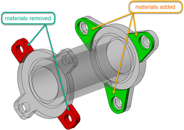CADbro 2019 el potente visualizador CAD 3D acelera la colaboración en diseño y desarrollo de producto CADbro 2019 el potente visualizador CAD 3D acelera la colaboración en diseño y desarrollo de producto